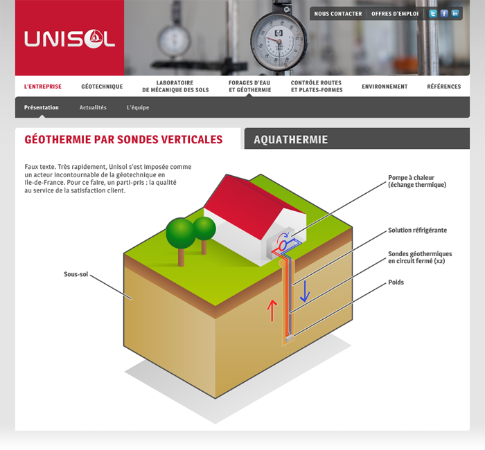 Site d'Unisol SAS